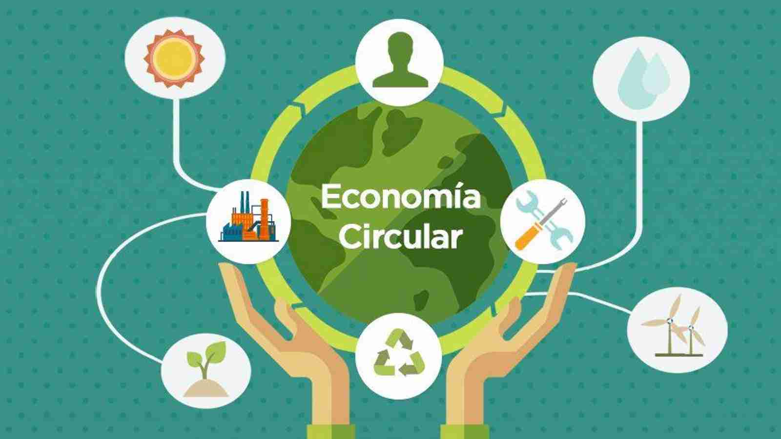 México transita hacia un modelo de desarrollo sustentable basado en la  economía circular - Estrategia Susentable