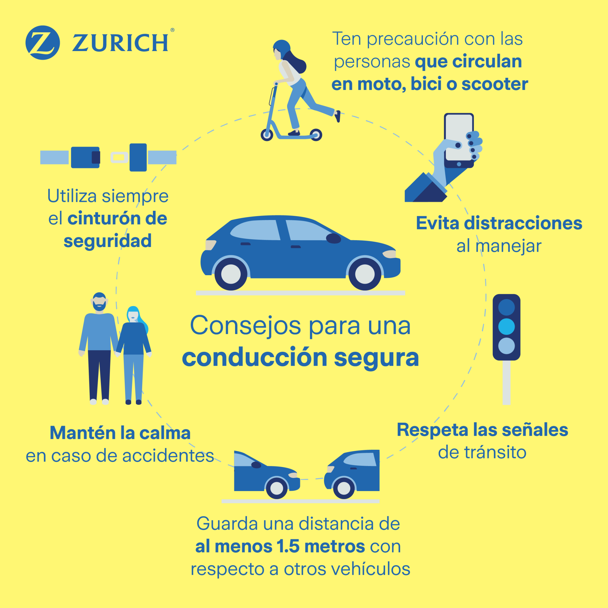 ¿Cómo Conducir De Forma Más Segura? - Estrategia Susentable