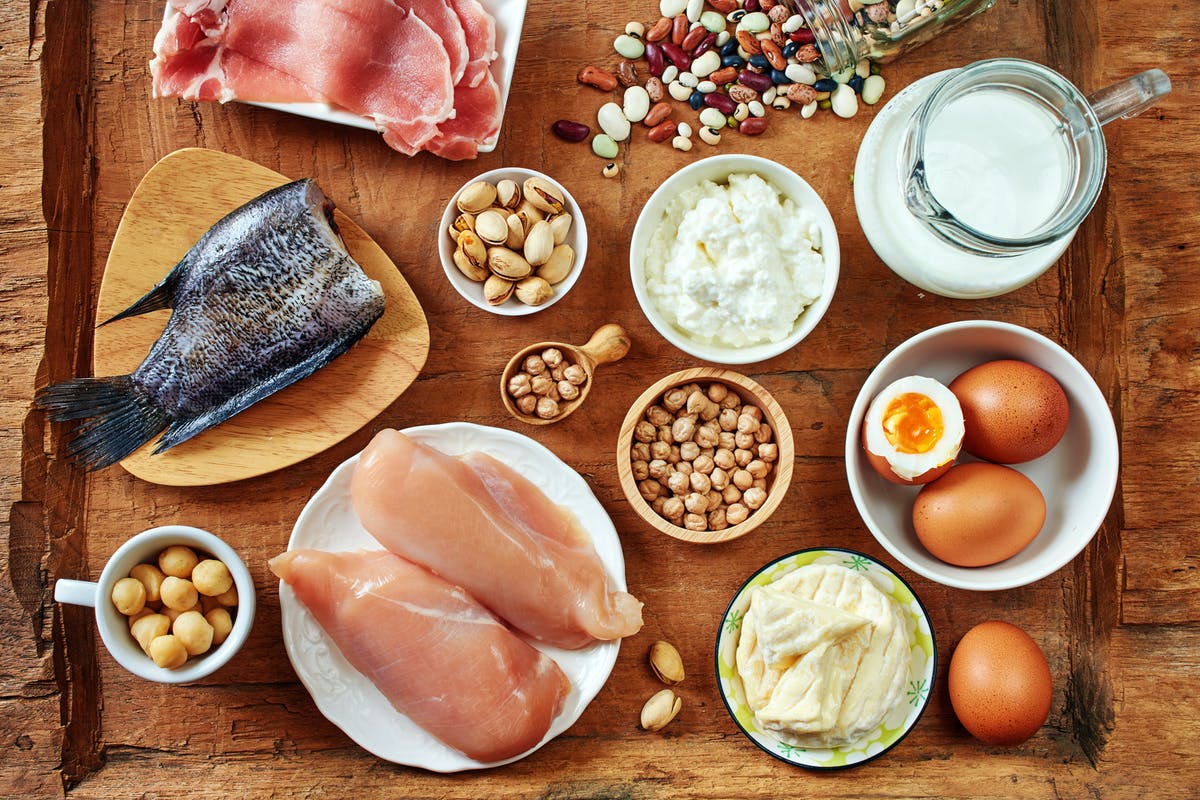 Informe The Protein Mindset De Kerry Destaca La Importancia De Las Proteínas En La Alimentación 2578
