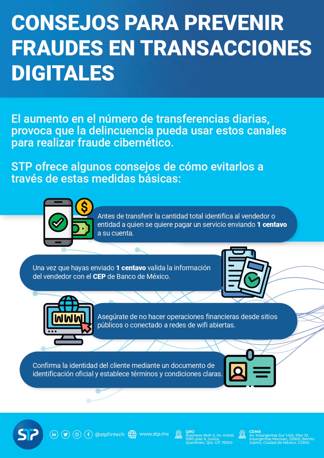 Consejos Para Prevenir Fraudes En Transacciones Digitales Estrategia